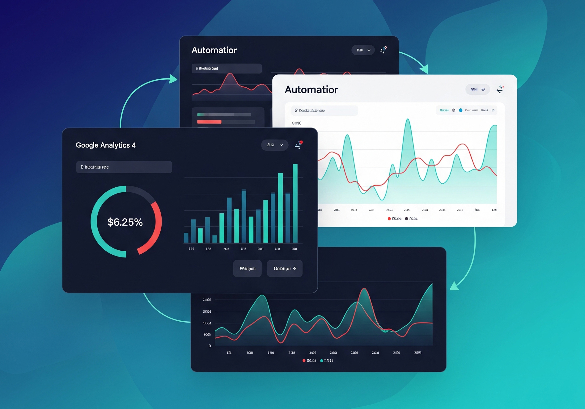 como-automatizar-relatorios-de-trafego-e-vendas-com-ga4-e-looker-studio-data-studio